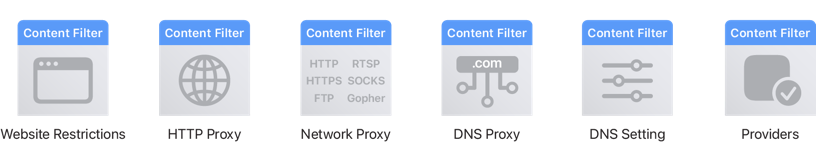 Ios Control Filter Profile Apple Professional Training