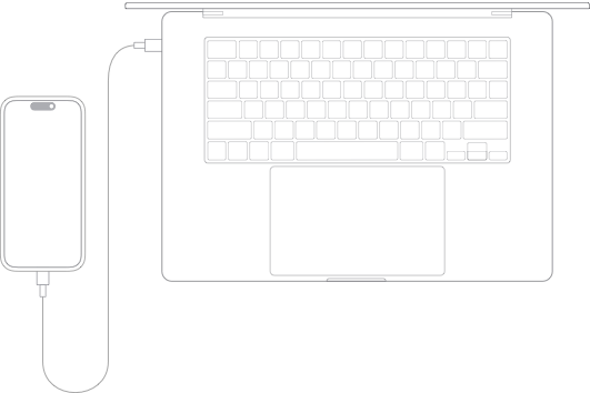 Apple-Device-Support Pruefungssimulationen